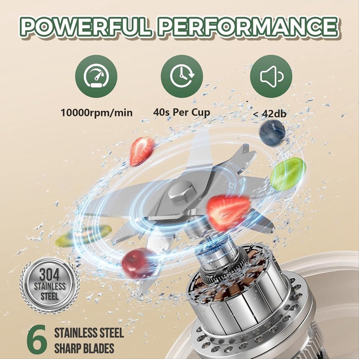 ポータブルブレンダーカップ 450ml 多機能ブレンダー、氷 - Portable Blender Usb Rechargeable のレビューと価格